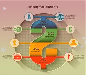 长春高新上半年营收净利均增超10%各子公司经营稳健