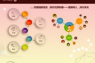 康龙化成：公司实际控制人之一楼小强累计质押505.8万股