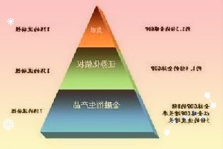 辉隆股份年产3000吨薄荷醇顺利投产