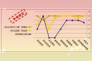 全力以赴保障医疗物资和药品供应两类重点解热镇痛药日产量达1.9亿片